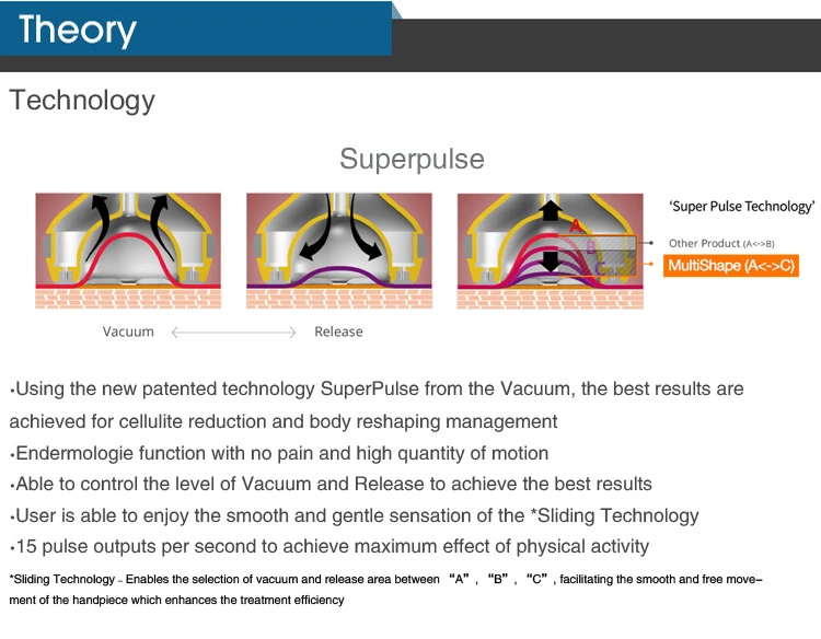 Vacuum Vela Body Shape Machine