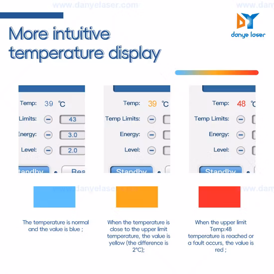 휴대용 RF 얼굴 리프팅 아이 케어 기계
